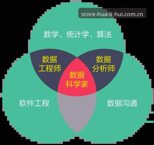 华体会精准赛事数据下载不了怎么办 华体会精准赛事数据下载问题完整修复指南