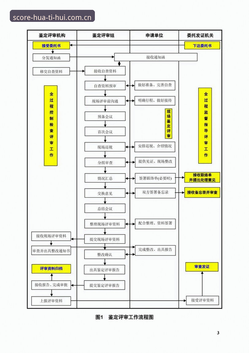 2026HTH数据服务 2026HTH数据服务完整指南:从赛事洞察到决策升级的创新路径