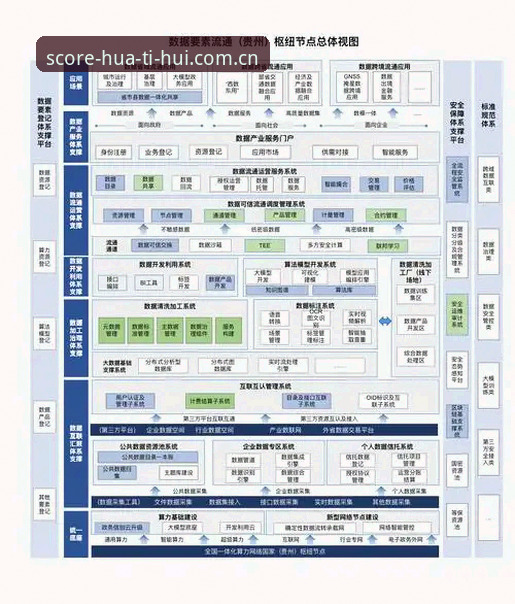 华体会官网 体育数据平台选择的5个关键标准:华体会官网深度评测指引