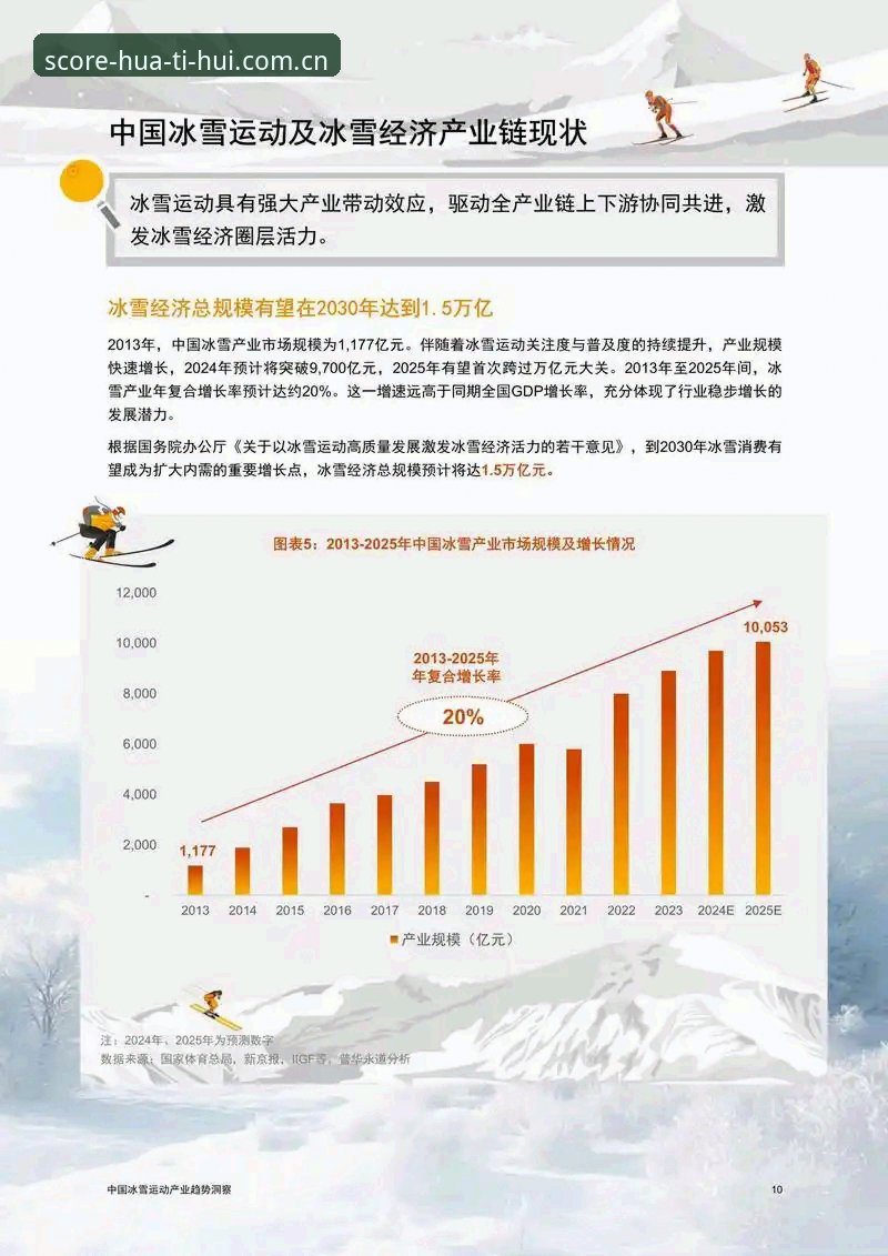 华体会体育官网入口推荐 世界杯观赛热情vs签证壁垒:华体会体育如何助你洞察赛事背后真相