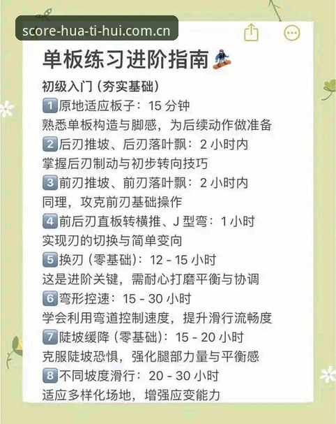 华体会体育数据服务 华体会体育数据服务实战操作教程:从新手到高手的完整指南