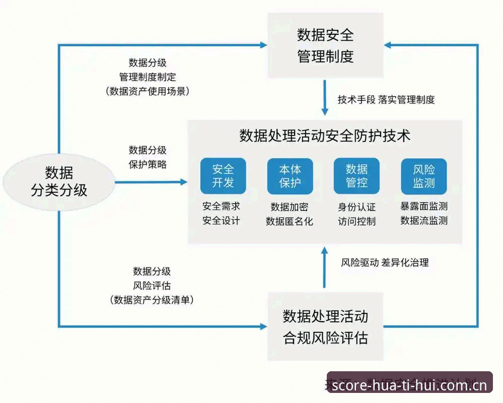 华体会体育平台安全吗 华体会体育平台安全使用指南:从数据服务到风险规避的完整探索