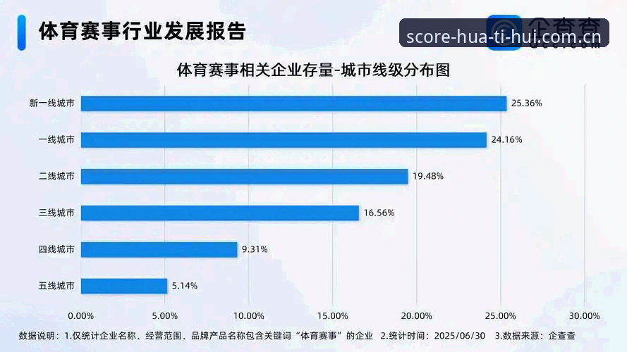 华体会手机版 5大核心优势解析:华体会体育数据平台如何重塑赛事分析体验